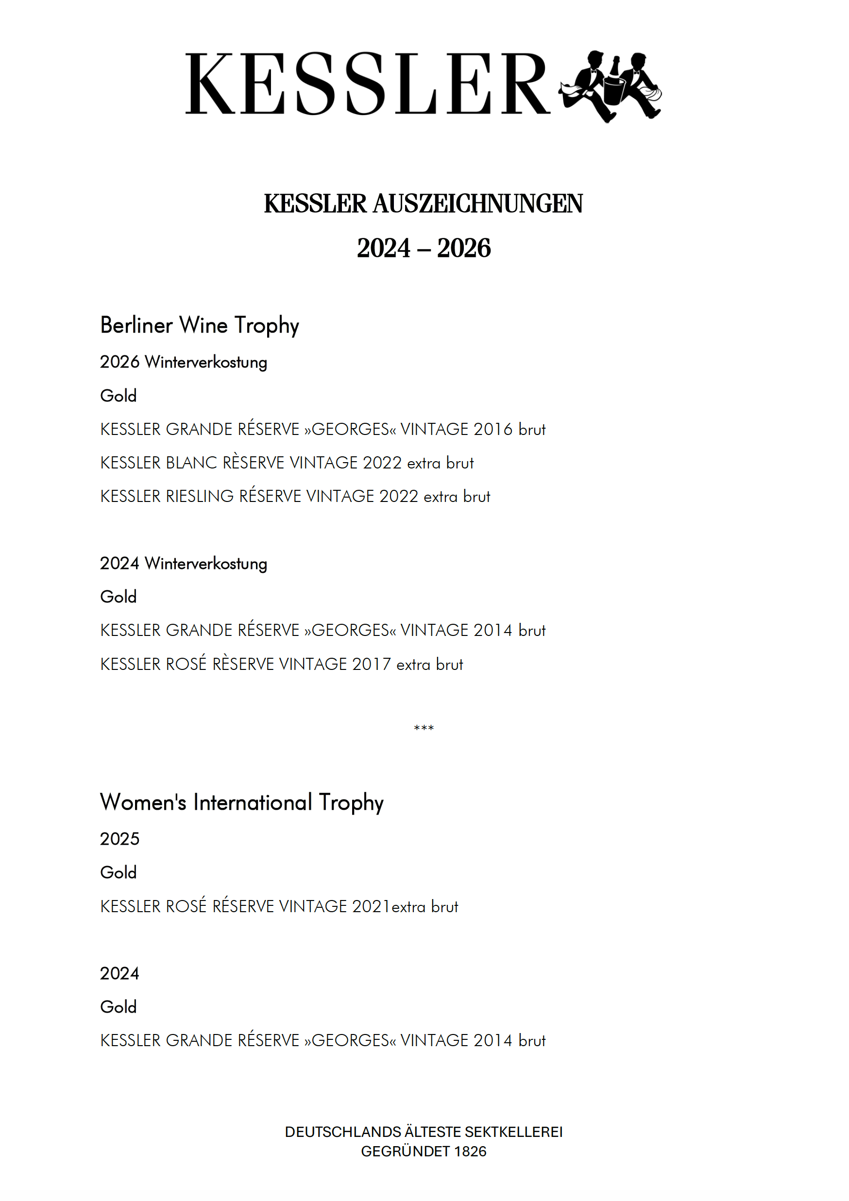 KESSLER Auszeichnungen